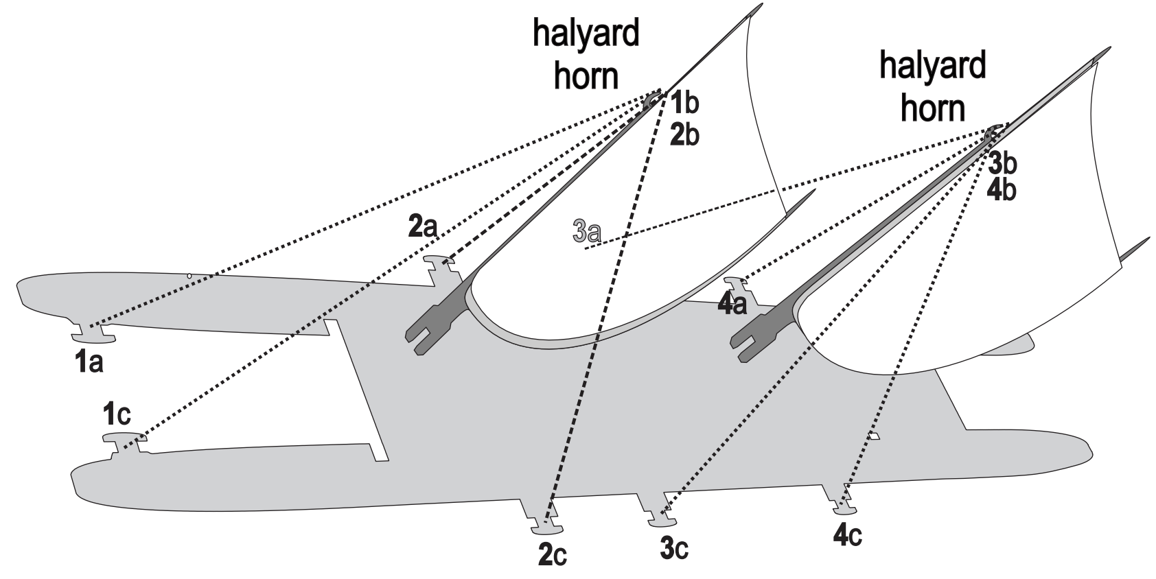 adding tie downs